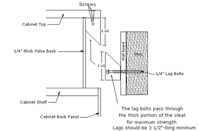 frnchcletdiag400x264.jpg